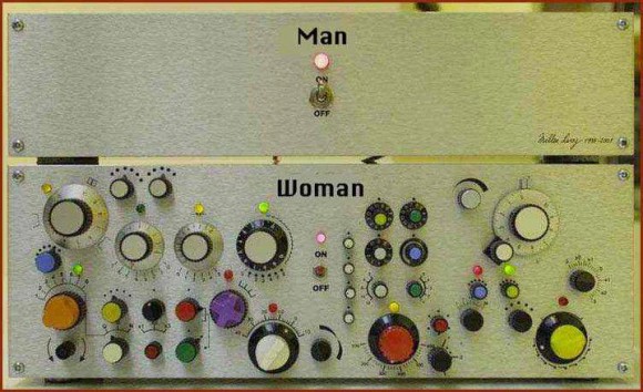Man vs. Woman